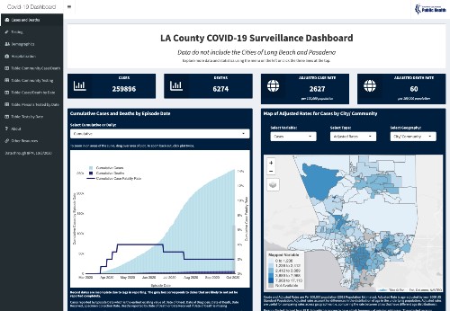 LA County Covid tracker